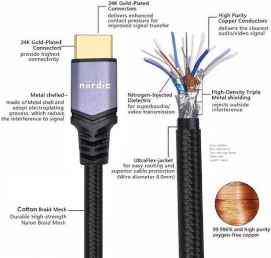 Nordic HDMI 2.1 Ultra High Speed 48Gbps 4K 120Hz HDR VRR Cable HDMI male - HDMI male 3m Μαύρο