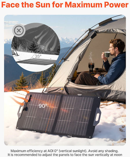 Vevor Klappbarer Doppelter Solar Ladegerät 100w Mc4 Usb-c & Qc3.0 Power Stations