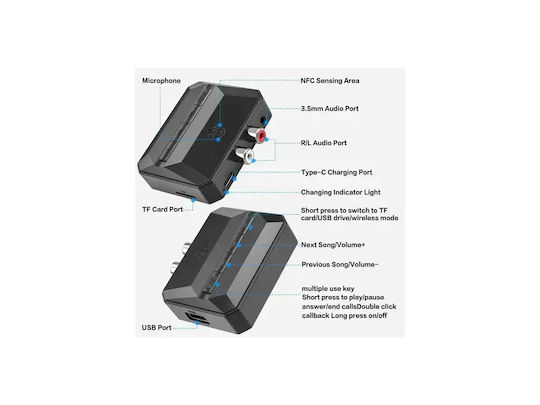 Nordic Bluetooth 5.3 2-in1 Receiver Rca 3.5mm Aux Microsd Wireless Audio Adapter Nfc Black