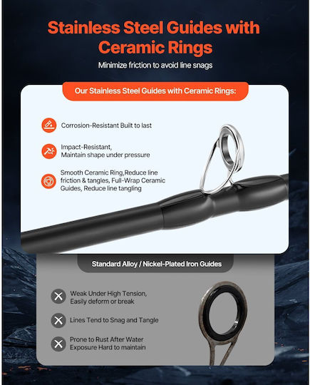 Fishing Rod and Reel Combo Vevor Baitcasting Im7 Carbon Fiber Sea Bass Fishing Rod System Bb 6+1 Gear Ratio 7.0:1 Cork Handle Stainless Steel Guides Ceramic Rings