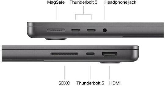 Apple MacBook Pro (2024) 14.2" Retina Display 120Hz (M4 Pro-12-Core/48GB/512GB SSD/16-Core GPU) με Φορτιστή 70W Space Black (US Keyboard)