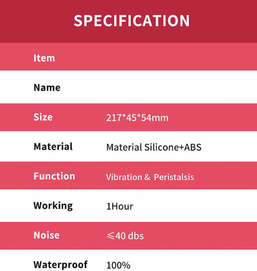 Dick Red 9 Vibration Function