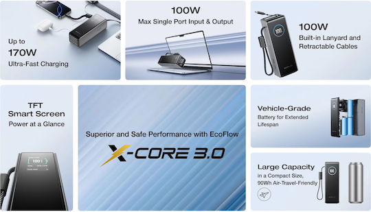EcoFlow Rapid Power Bank 25000mAh 170W Γκρι