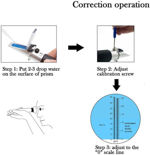 Atc Optical Alcohol Refractometer Vol 0-80%