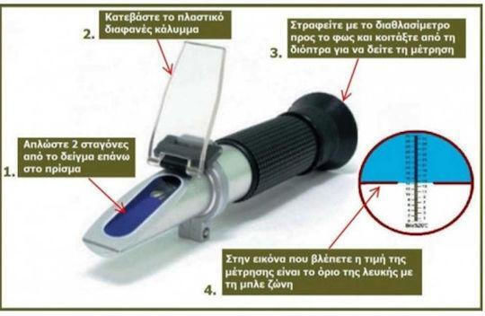 Atc Wine Refractometer Optical Brix 0-40% Baume 0-22 Vol 0-25%