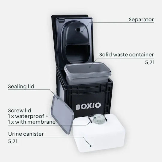 Boxio - Toaletă Plus