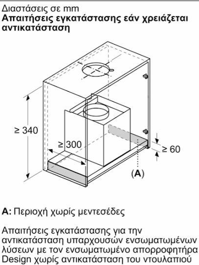 Pitsos Механизъм На Абсорбция 60см Черен