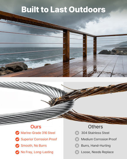 Vevor Wire Rope Stainless Steel 19mm 316BXGGSS300M0001003V0