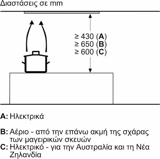Bosch Mecanism de Absorbție 90cm Negru