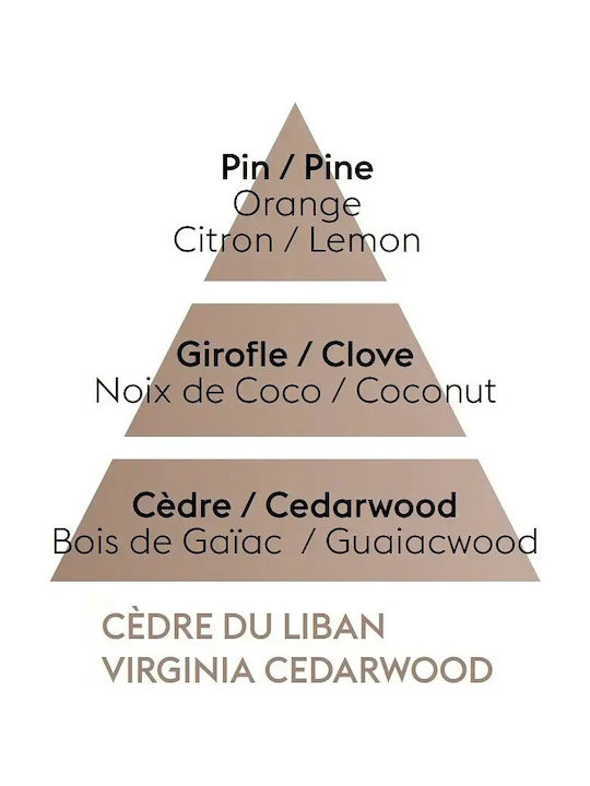 Maison Berger Paris Υγρό Αναπλήρωσης για Diffuser με Άρωμα Κεδρόξυλο 006037 200ml