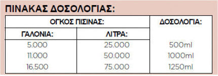 Water Treatment Hellas Flockungshilfsmittel Flüssig Maxi-floc Plus 5lt Poolchemikalien
