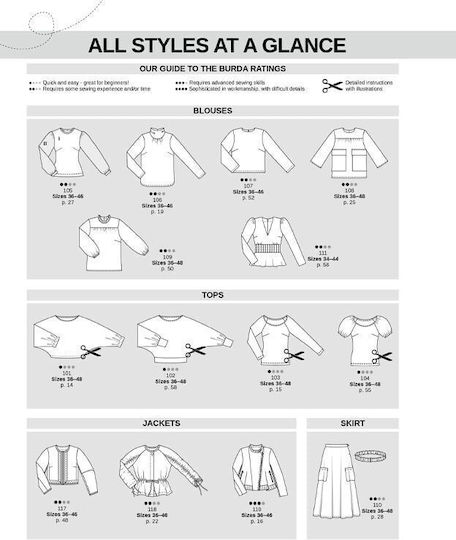 Burda Style Magazine 2/2026, February 2026
