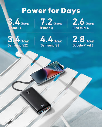 Charmast W2065 Power Bank 20000mAh 20W with 2 USB-A Ports and USB-C Port Power Delivery / Quick Charge 3.0 Black
