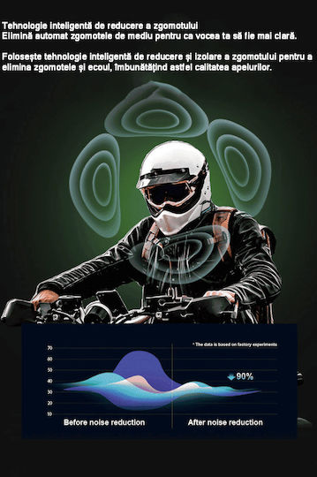 Toucare V10 Единичен Интерком За Машинна Комуникация С Bluetooth