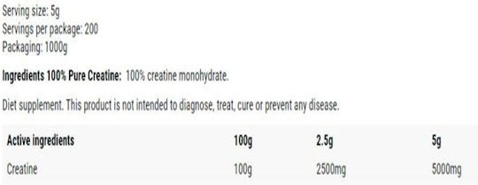 Hiro.Lab 100% Pure Creatine Μικρονισμένη Μονοϋδρική Κρεατίνη 1000gr