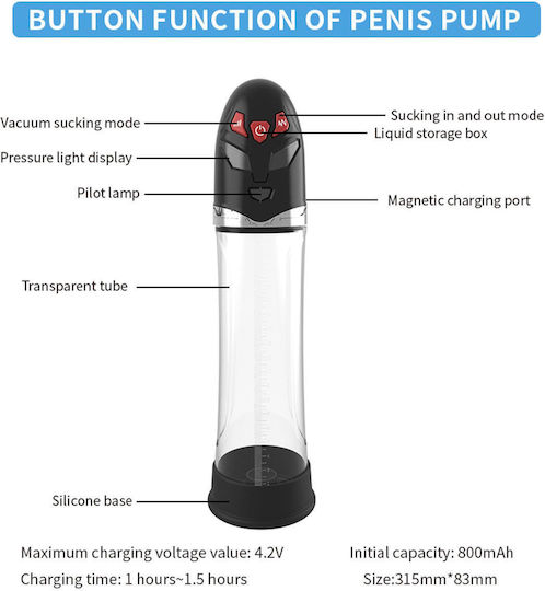 Pump Passion Pump Premium Rechargeable Automatic Waterproof Pump