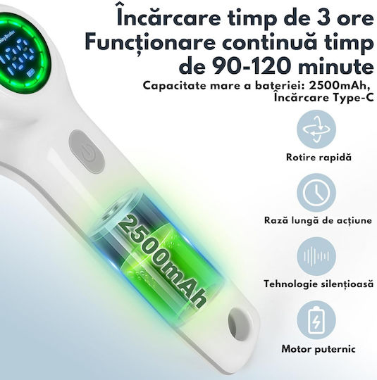 Perie Electrică Rotativă Curățare Eficientă Fără Efort Inco Multifuncțională Fără Fir Mâner Fix Afișaj Digital Lcd 7 Capete Diferite Suprafețe Variate 2 Viteze Reglabile Usb Tip-c Baterie Reîncărcabilă 2500mah Viteză 450 Rpm Albă