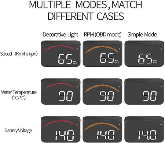 Diagnostic Device Dashboard Information Display On Windshield Speedometer Obdii Euobd M11
