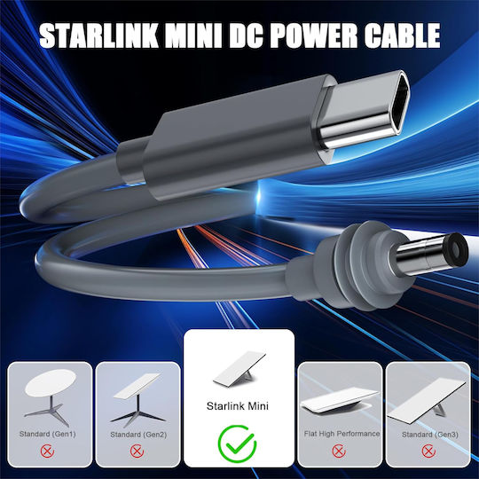 Mini 100w Usb Type-c Kabel DC - DC 2m (1-PER0094) 1Stück