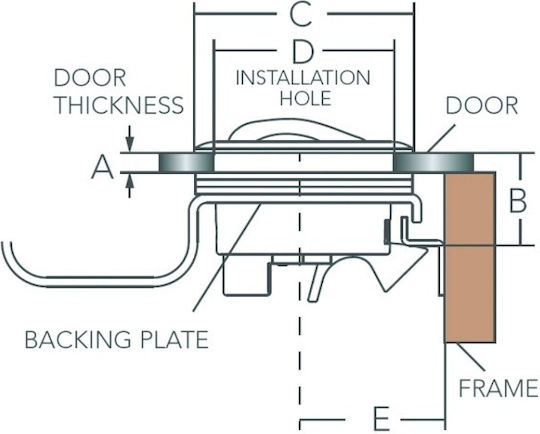 Încuietoare Rotundă Cu Cheie Blocare Interioară Inox 316 60mm
