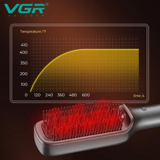 VGR Електрическа Четка за Изправяне 59W