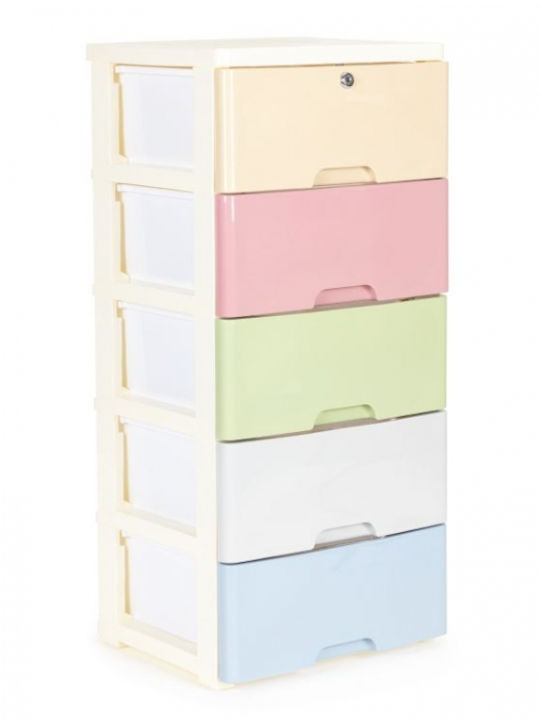 Modernhome Raft Bucătărie Plastic Capacitate 5 Multicolor 38x32x83cm