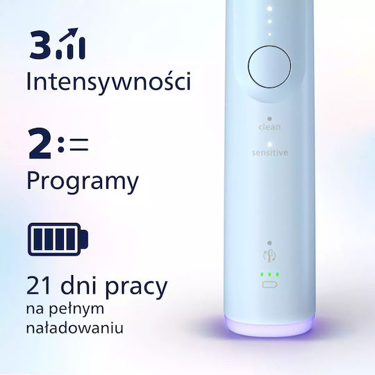 Philips Electric Toothbrush with Pressure Sensor and Travel Case HX7406/02 Light Blue