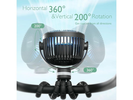 Momcozy Ventilator USB Fără Lamele Negru PF001-BL10BA-A
