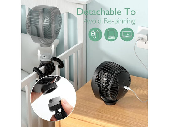 Momcozy Ventilator USB Fără Lamele Negru PF001-BL10BA-A