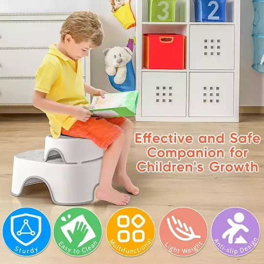 Double Non-Slip Kids Bathroom Step Stool – Auxiliary Set of 2 Pieces