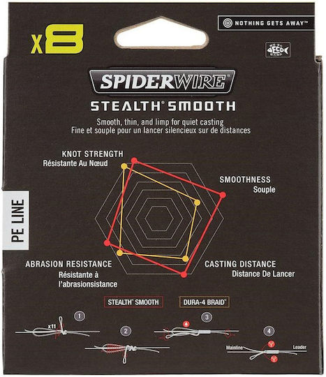 Spiderwire Stealth Smooth 8 Fishing Filament 150m / 0.05mm / 5.4kg
