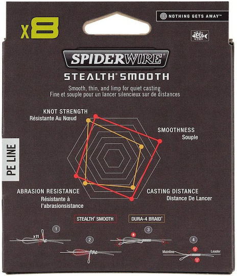 Spiderwire Stealth Smooth 8 Νήμα Ψαρέματος 300m / 0.15mm / 16.5kg