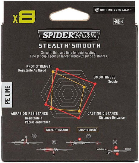 Spiderwire Stealth Smooth 8 Νήμα Ψαρέματος 300m / 0.11mm / 10.3kg