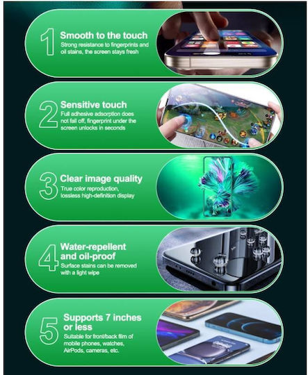 Sunshine Gf-2 Hydrogel Matte Screen Protector (Galaxy S23 Ultra)