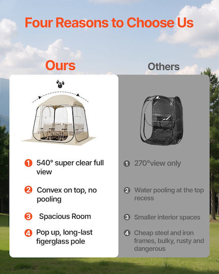 Vevor Winter Fishing Camping Tents Pop Up Transparent 183x183x195cm