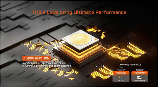 Acebeam Lanternă LED cu Luminozitate Maximă 2800lm Negru
