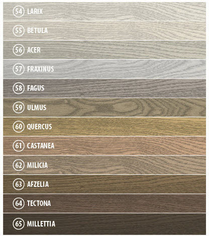 Kerakoll Fugalite Bio Parquet Αρμόστοκος Νερού Καφέ 3kg
