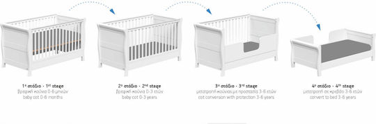 Casababy Полиморфна Люлка London Бяла с Матрак