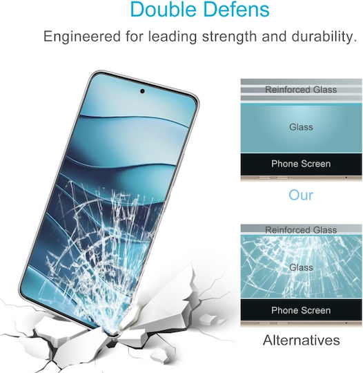 Xiaomi Redmi Note 14 4g 0,26mm 9h 2,5d Tempered Glass Film