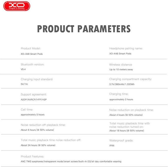 X48 In-Ear Bluetooth-Freisprecheinrichtung Kopfhörer mit Schweißresistenz und Ladeetui Weiß