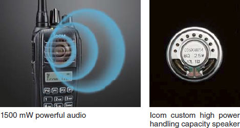 Icom IC-F1000T Ασύρματος Πομποδέκτης UHF/VHF 5W με Μονόχρωμη Οθόνη