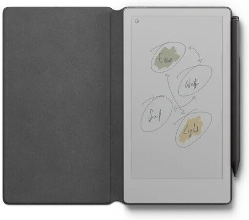 reMarkable Flip Cover Albastru (reMarkable Paper Pro)