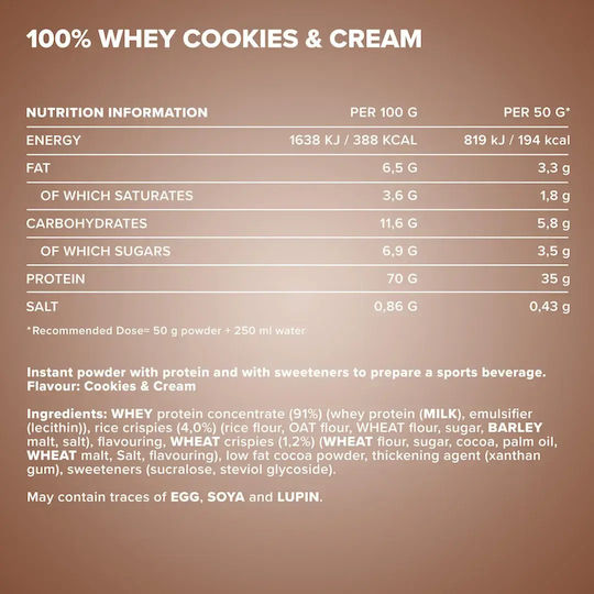 IronMaxx 100% Whey Protein Πρωτεΐνη Ορού Γάλακτος με Γεύση Cookies & Cream 2.35kg