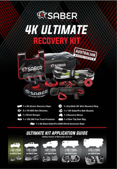 Saber 4k Ultimate Recovery Kit Sbr4kkitu