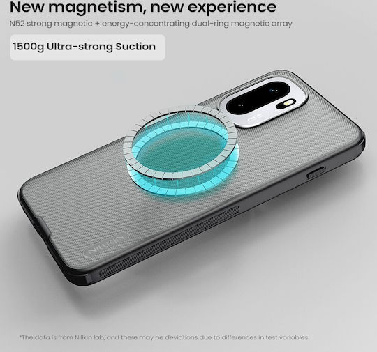 Nillkin Super Frosted Pro Magnetischer Umschlag Rückseite Für OnePlus 15R Transparentes Schwarz 57983129742