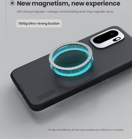Nillkin Super Frosted Pro Magnetische Rückseitenhülle Für OnePlus 15R Schwarz