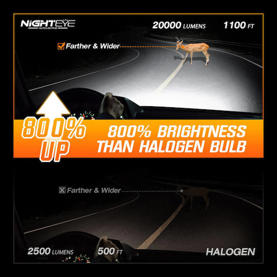 H4 Led 12-24v 200w 40000lm 6500k Ip68 A315 S26 Nighteye 2 X 100w 2 Έτη Εγγύηση