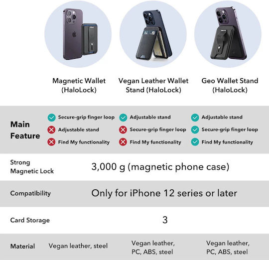 ESR MagSafe Card Case Geo Magnetic in Brown color
