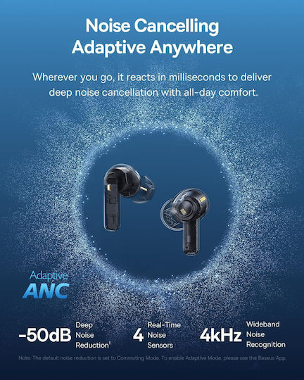 Baseus Bass BP1 Pro In-ear Bluetooth Handsfree Ακουστικά με Αντοχή στον Ιδρώτα και Θήκη Φόρτισης Cosmic Black