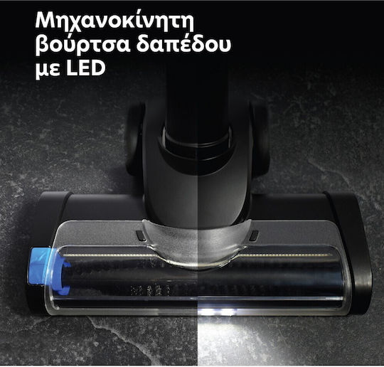 IQ για Ηλεκτρική Σκούπα